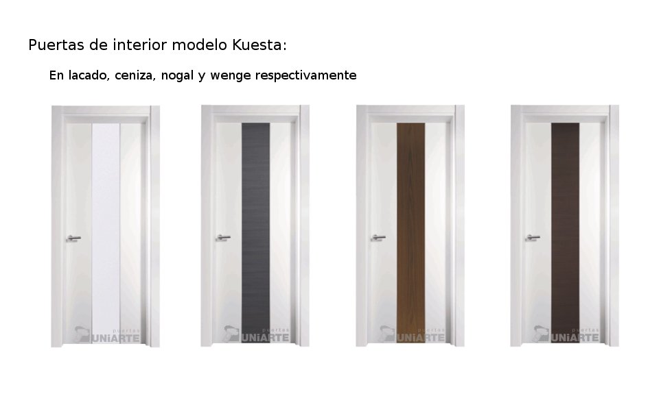 Novedades en modelos de puertas de interior. Puestas modelo "Kuesta".